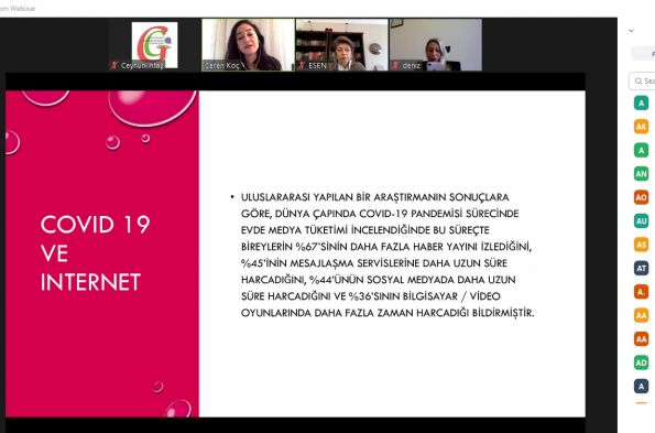 Güvenli İnternet Kullanımı ve İnternet Bağımlılığı Ceren Koç