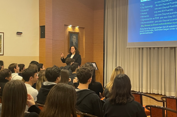  YKS Sunumunu TYT-AYT-YDT 