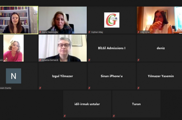 Mesleklere Göre Alan Seçimi - Özge Alyu