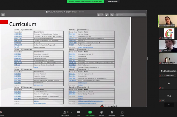 Kariyer Haftası - Dr. Hilal Taymaz Nikerel