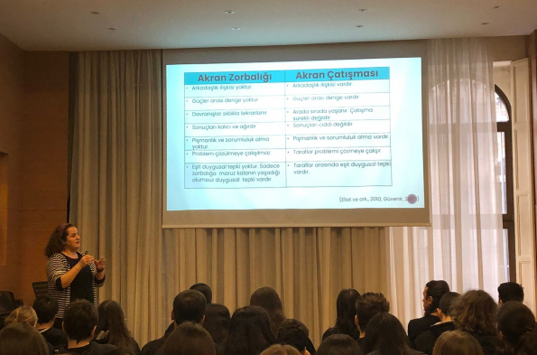 Akran Zorbalığı - Özlem Saraç